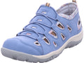 shoe-world Damen  Blau in blau